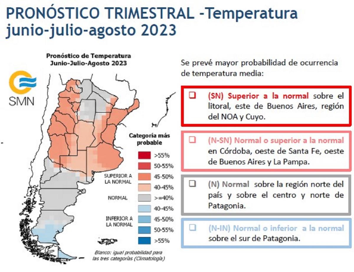 Cuáles serán las consecuencias del calentamiento global en Tucumán