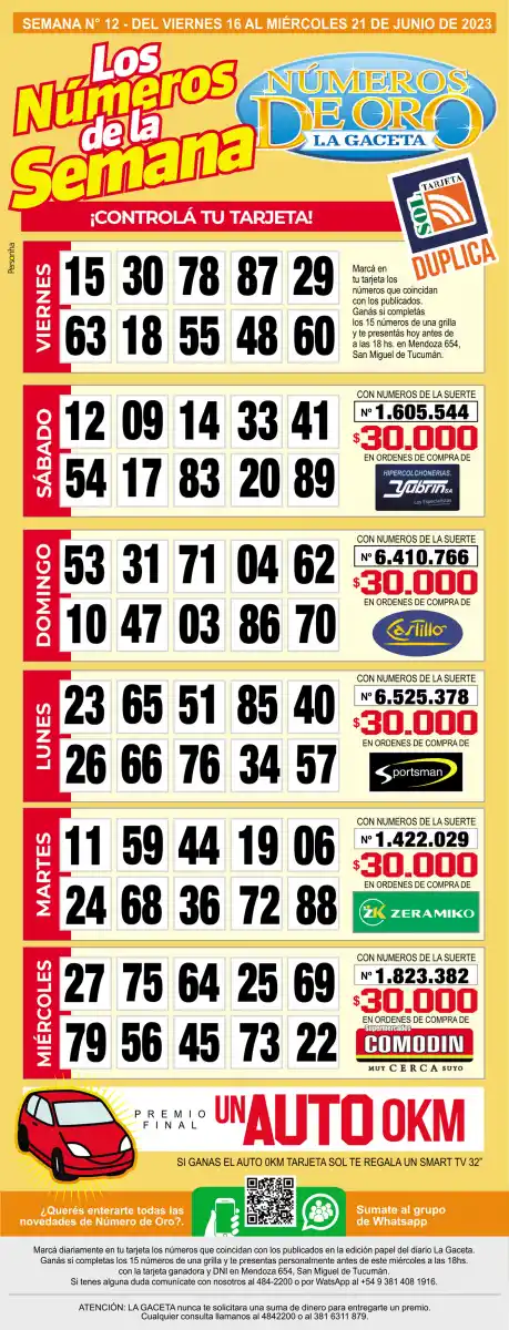 Esta es la grilla completa de los Números de Oro de LA GACETA del 21 de junio de 2023