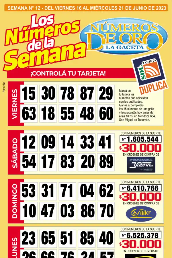 Esta es la grilla completa de los Números de Oro de LA GACETA del 21 de junio de 2023
