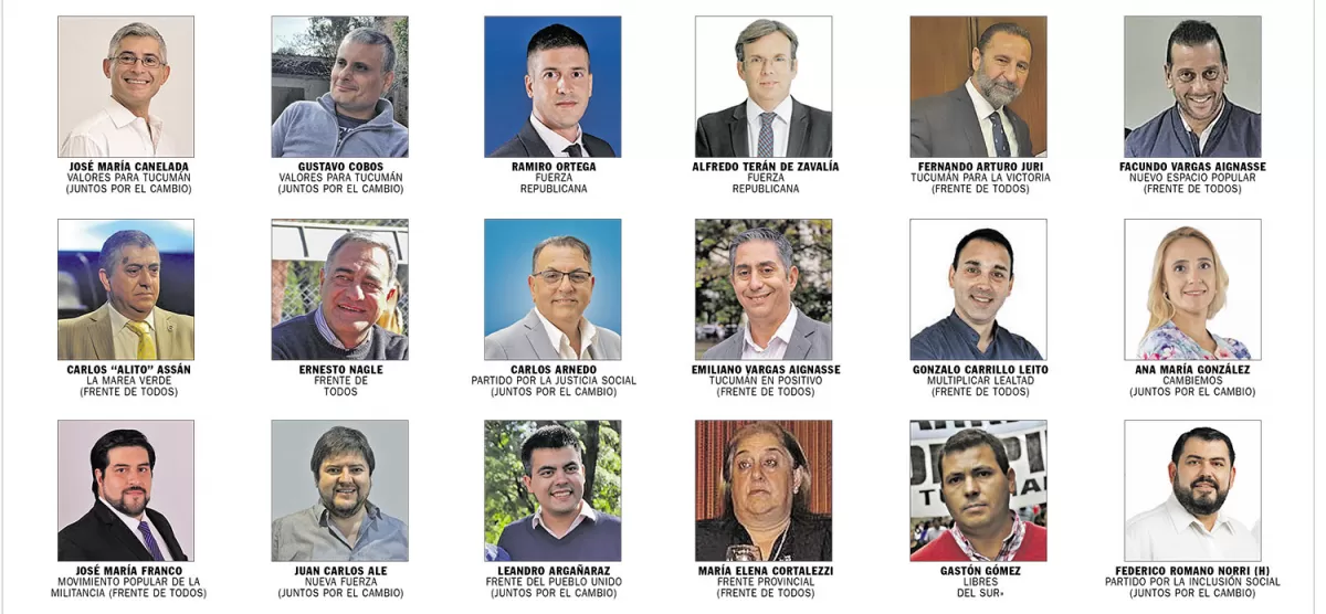 Los 18 concejales de la Capital.