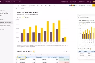¿Adiós a Excel? Está herramienta de IA te ayudará a maximizar la productividad en tu trabajo