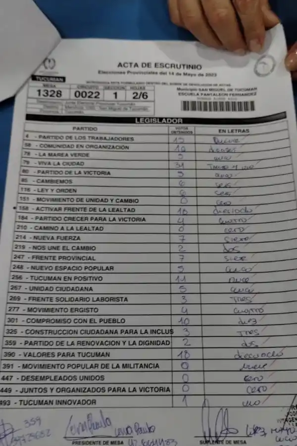 PLANILLAS DE ESCRUTINIO DEFINITIVO / PRUEBAS APORTADAS POR ENRIQUE PEDICONE 