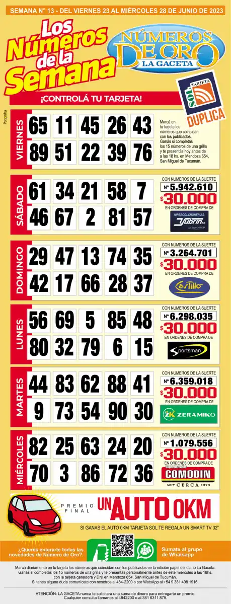 Esta es la grilla completa de los Números de Oro de LA GACETA del 21 de junio de 2023
