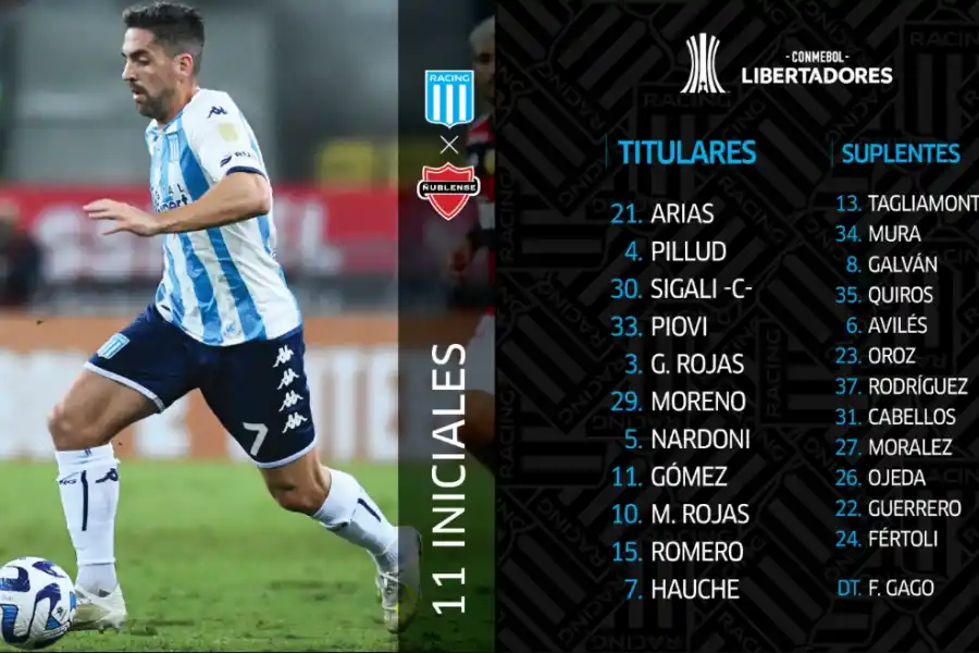 Copa Libertadores: Racing goleó a Ñublense