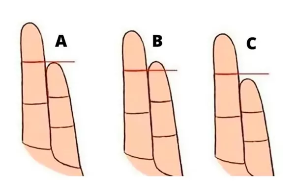 Test viral: el tamaño de tu dedo meñique puede revelar sorprendentes aspectos de tu vida y personalidad