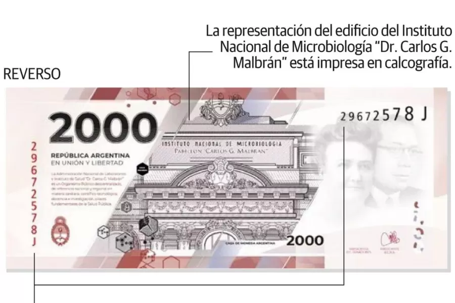 Cómo saber si el billete de $2.000 es falso