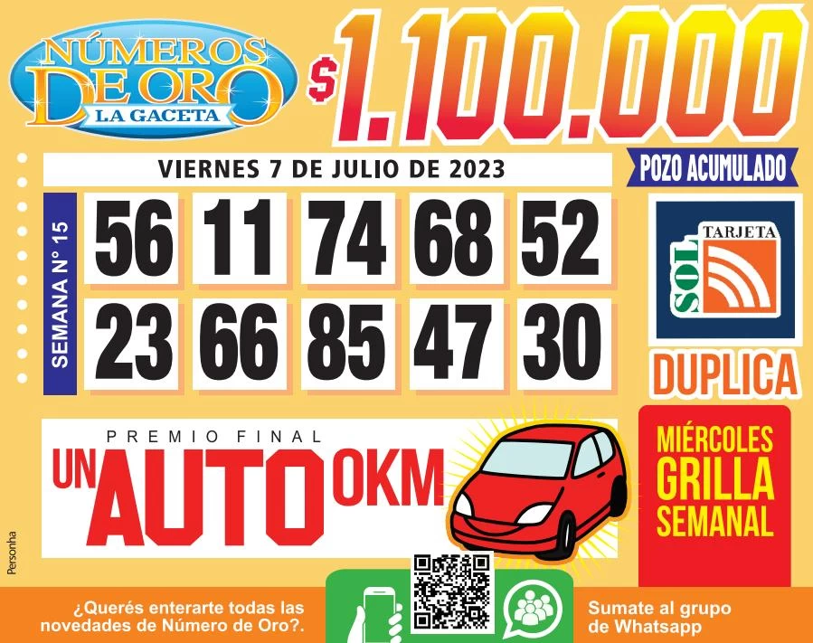 Los Números de Oro de LA GACETA del 7 de julio de 2023