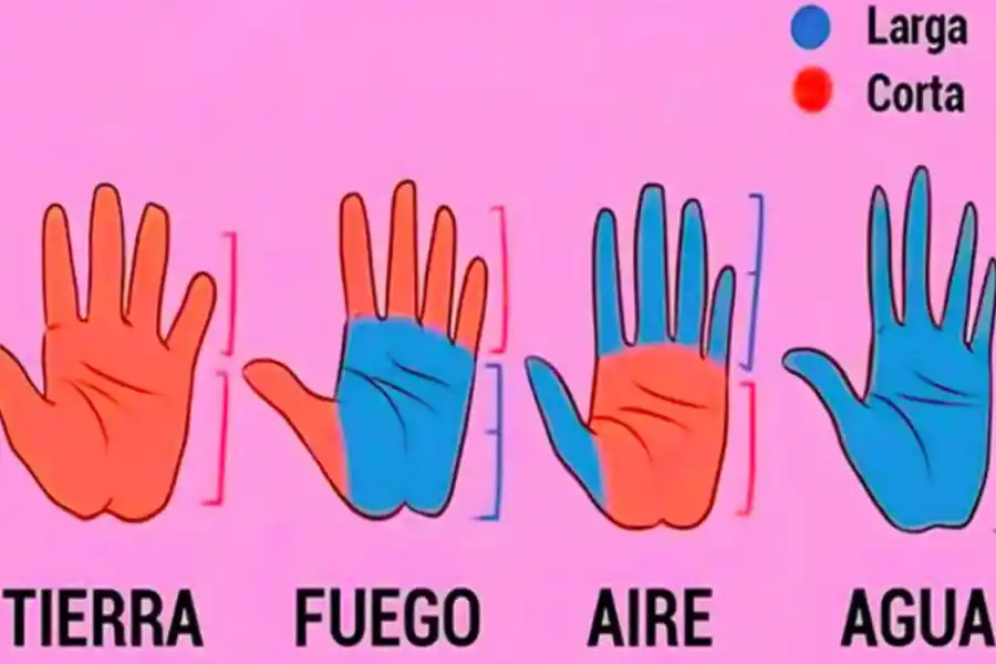 La imagen original de test.