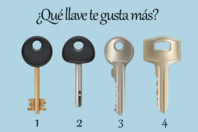 Test de personalidad: la llave que elijas te dará información sobre el nivel de lealtad y sinceridad en las relaciones
