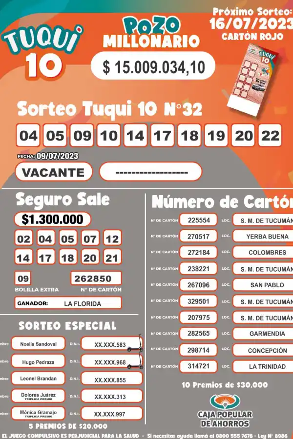 Tuqui 10: el sorteo del domingo 9 de julio tuvo pozo vacante