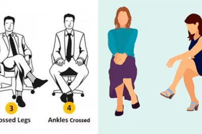 Test viral: la manera de sentarte puede revelar aspectos interesantes sobre tu forma de vivir la vida