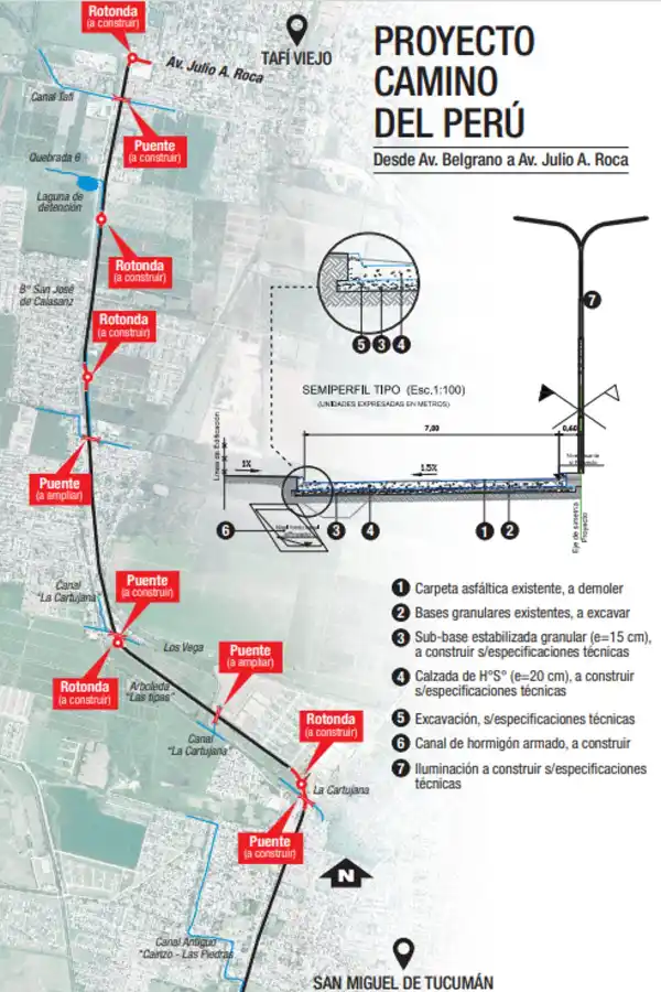 Camino del Perú: quieren duplicar la calzada