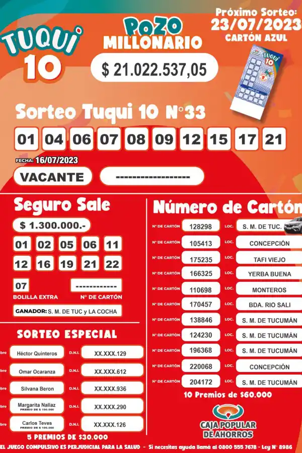 Tuqui 10: el sorteo del domingo 16 de julio tuvo pozo vacante