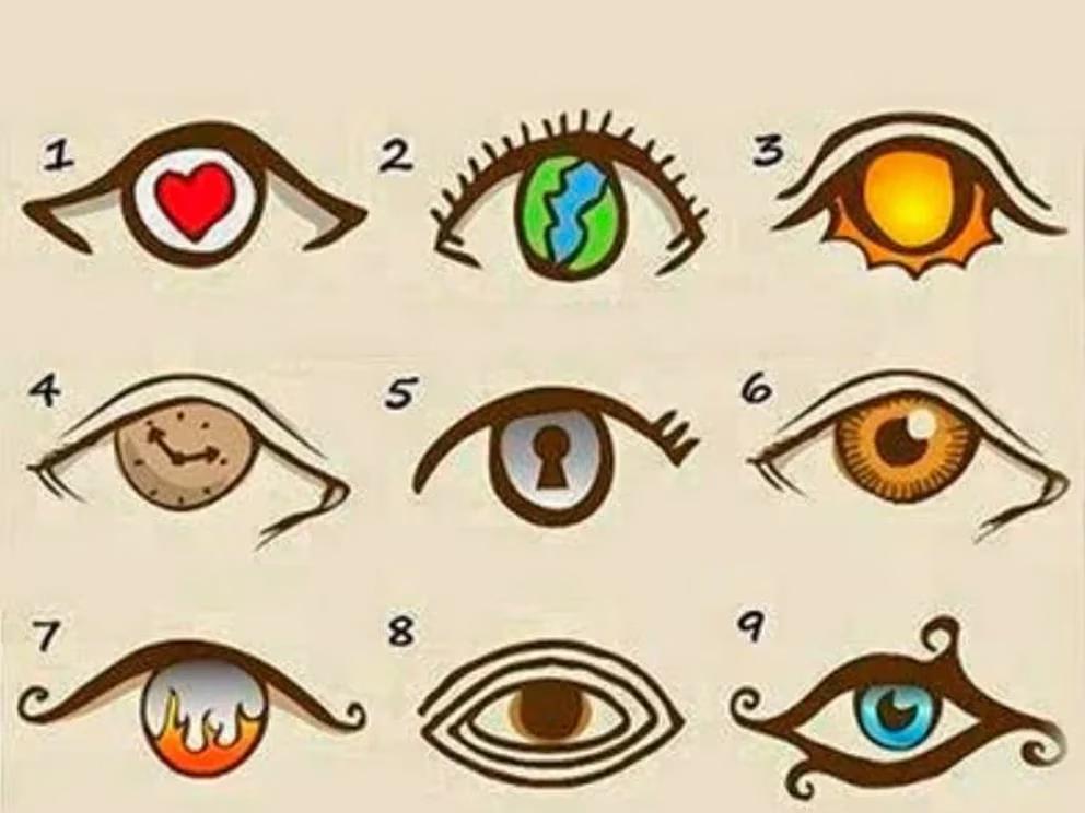 Teste visual: escolha um olho e descubra que tipo de personalidade você tem.