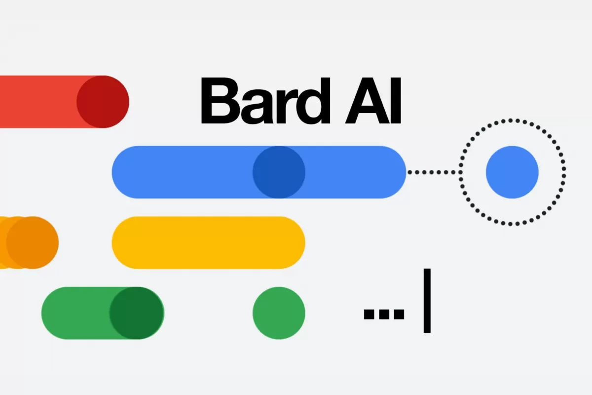 Inteligencia artificial de Google: una herramienta para ayudar con tareas organizativas