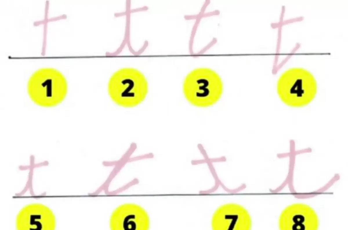 Nuevo test viral: la manera en la que escribas la letra “te” explica rasgos de tu personalidad