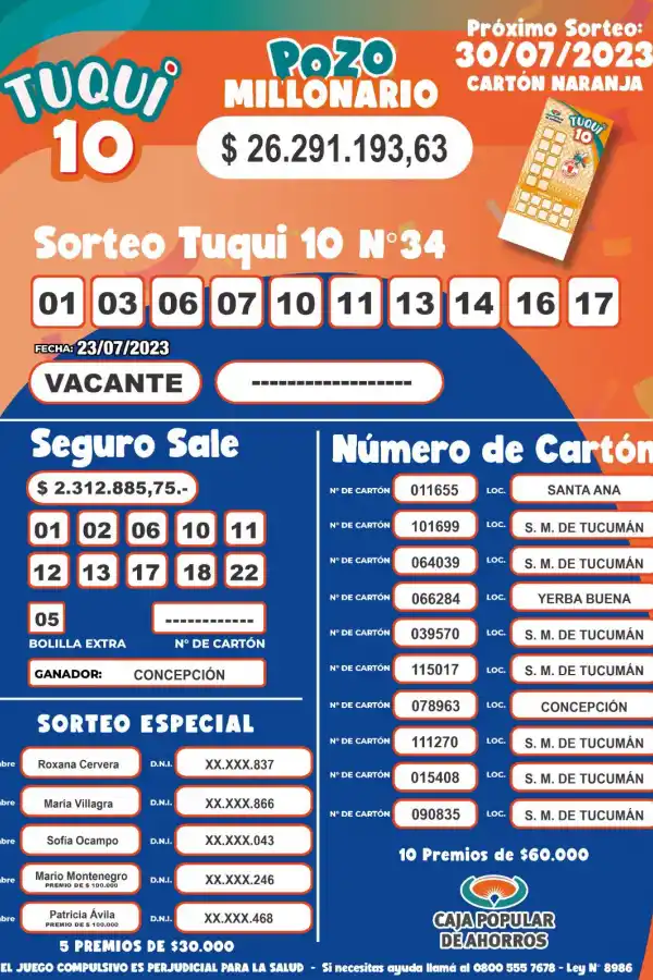 Tuqui 10: el pozo del domingo 23 quedó vacante.