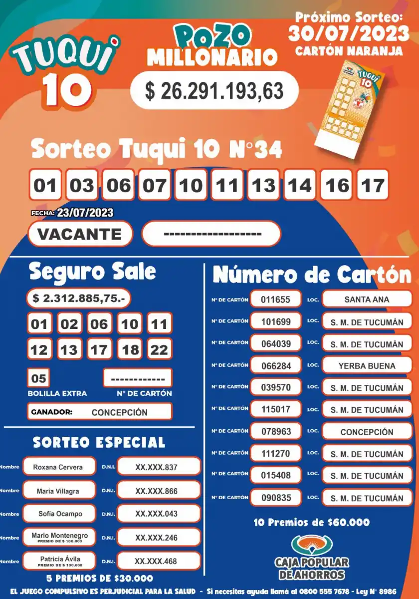 Tuqui 10: el pozo del domingo 23 quedó vacante.