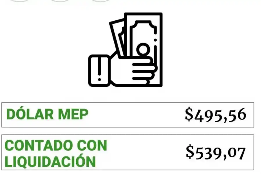 Dólar: uno por uno, cuáles son los tipos de cambio que hay tras el acuerdo con el FMI