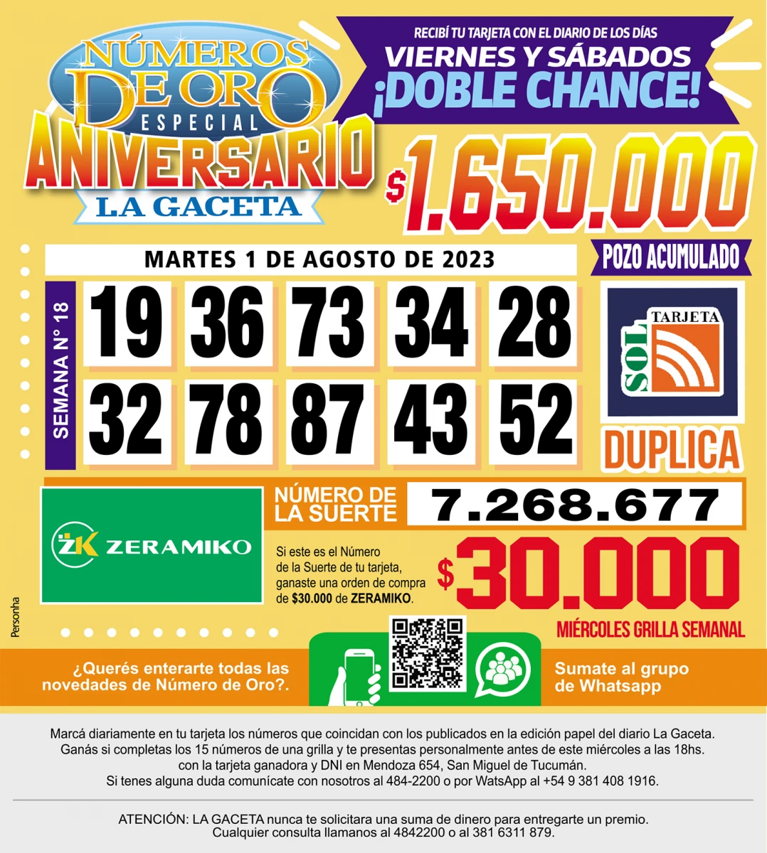 Los Números de Oro de LA GACETA del 1 de agosto de 2023