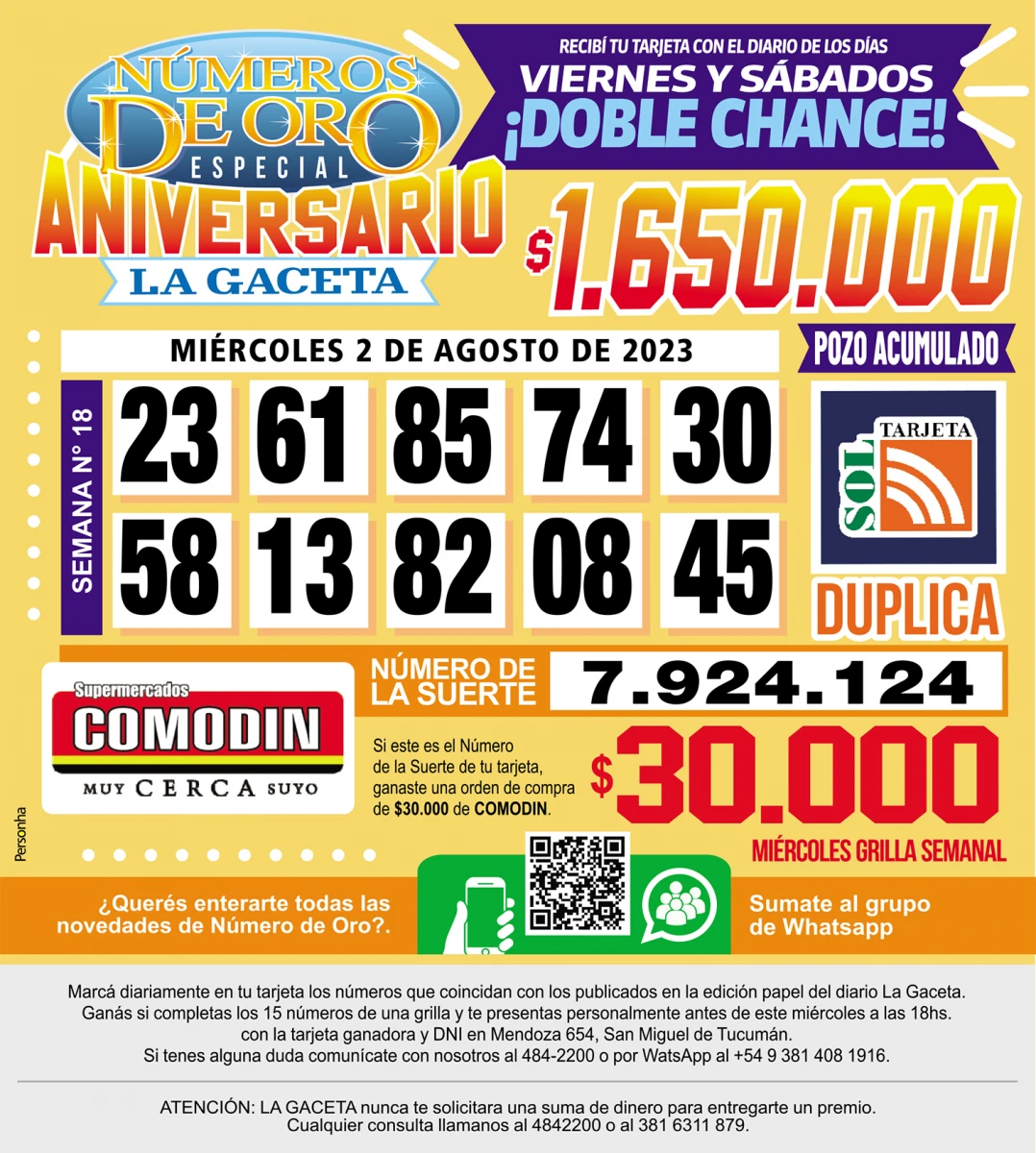 Los Números de Oro de LA GACETA del 2 de agosto de 2023