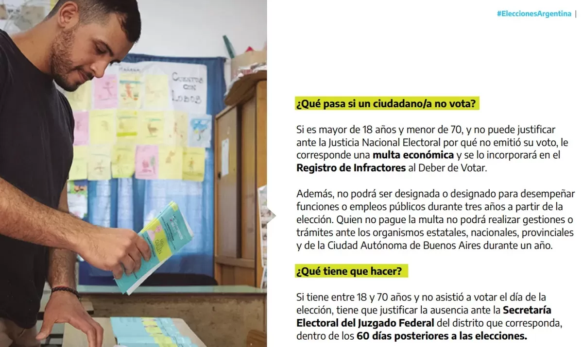 Elecciones 2023: abrieron las escuelas y empezó la votación en Tucumán