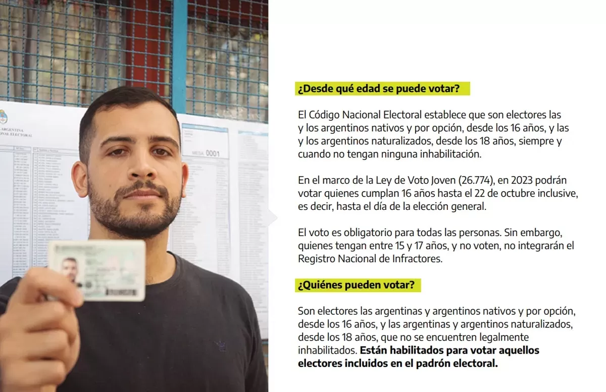 Elecciones 2023: abrieron las escuelas y empezó la votación en Tucumán