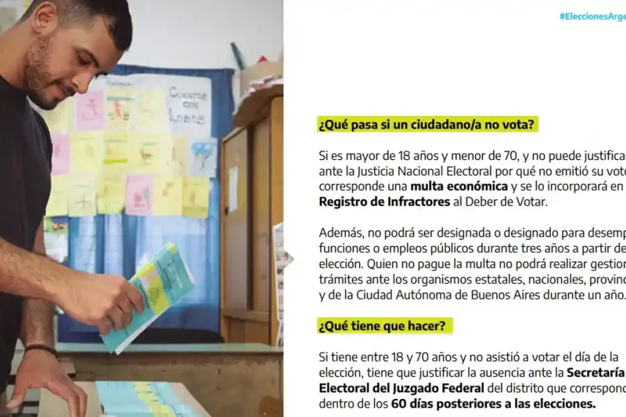 Elecciones 2023: abrieron las escuelas y empezó la votación en Tucumán