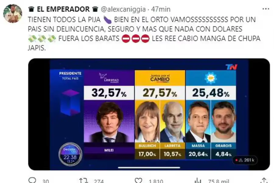 Alex Caniggia celebró el triunfo de Milei