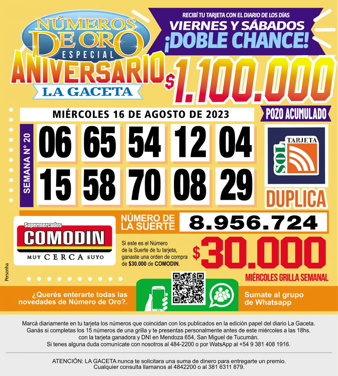 Los Números de Oro de LA GACETA del 16 de agosto de 2023