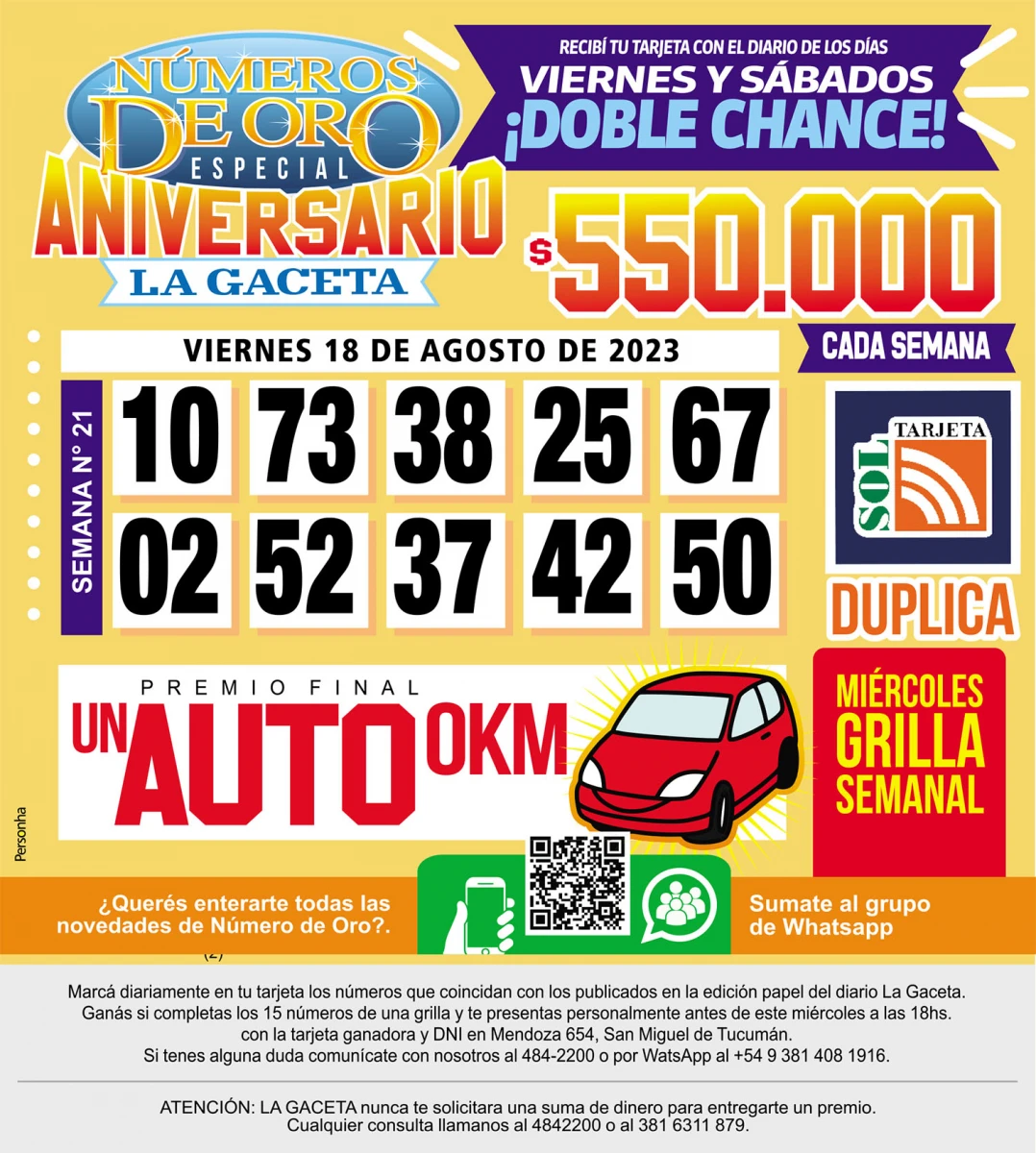 Los Números de Oro de LA GACETA del 18 de agosto de 2023