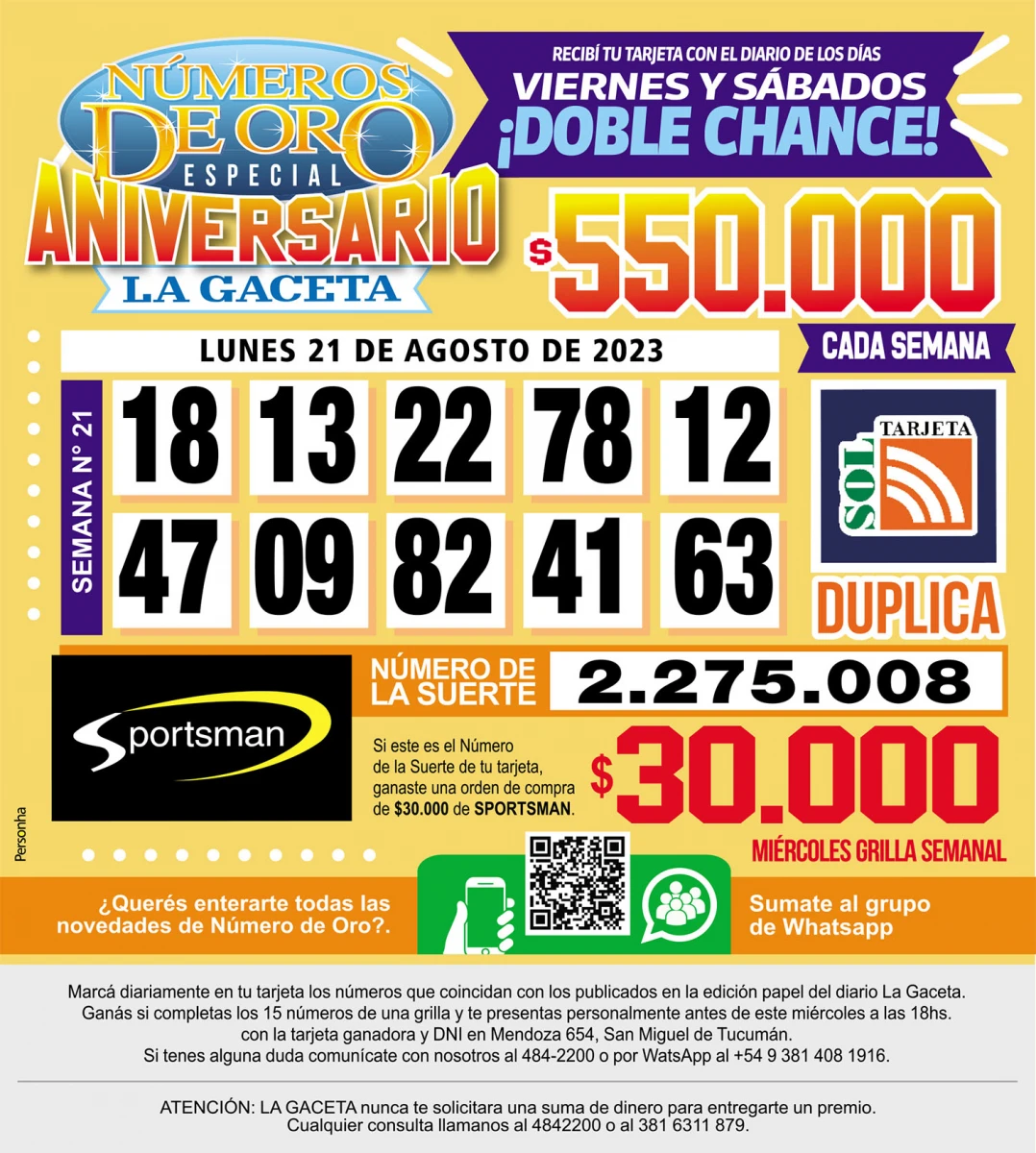 Los Números de Oro de LA GACETA del 21 de agosto de 2023