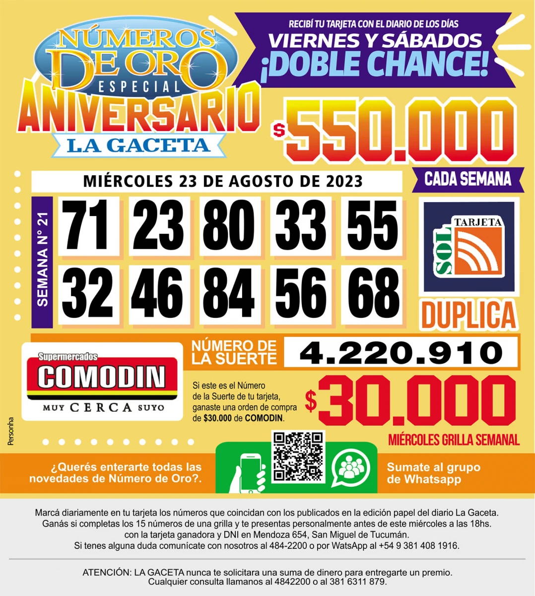 Los Números de Oro de LA GACETA del 23 de agosto de 2023