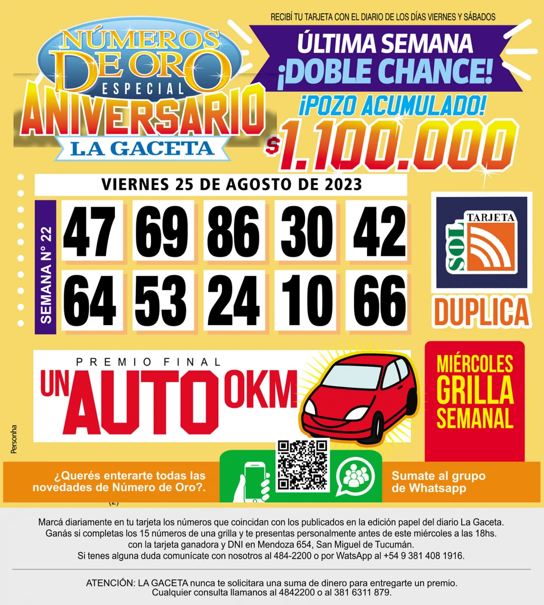 Los Números de Oro de LA GACETA del 25 de agosto de 2023