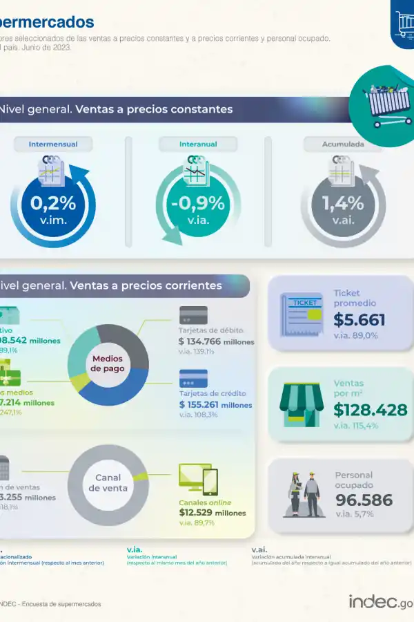 FOTO TOMADA DE TWITTER /@INDECARGENTINA.