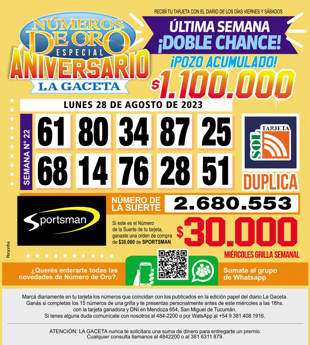 Los Números de Oro de LA GACETA del 28 de agosto de 2023