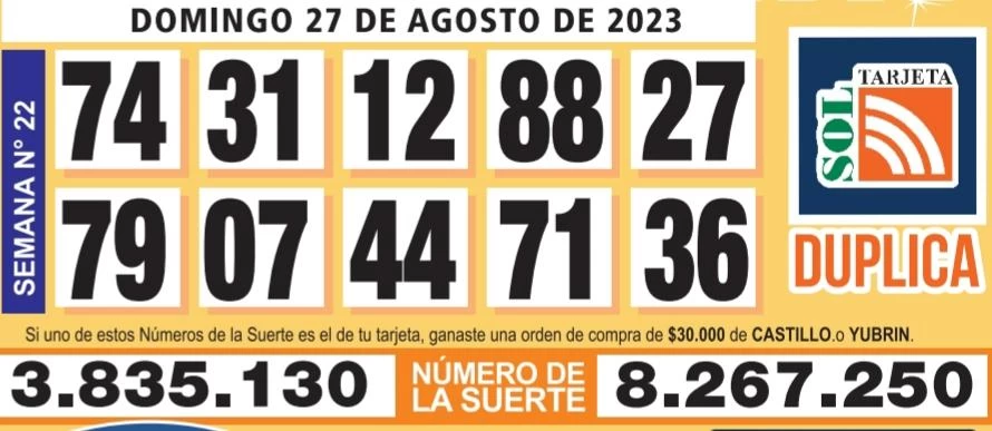 Los Números de Oro de LA GACETA del 27 de agosto de 2023