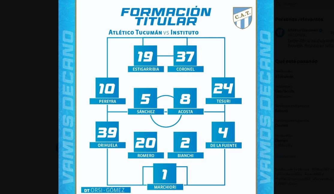 Los 11 titulares de Atlético Tucumán