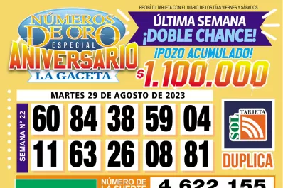 Los Números de Oro de LA GACETA del 29 de agosto de 2023