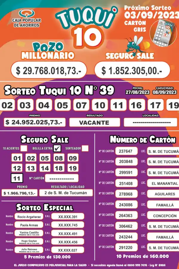 El pozo millonario del Tuqui 10 quedó vacante nuevamente