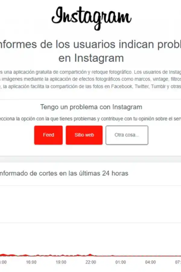 Instagram caído: la red social presenta fallas en todo el mundo