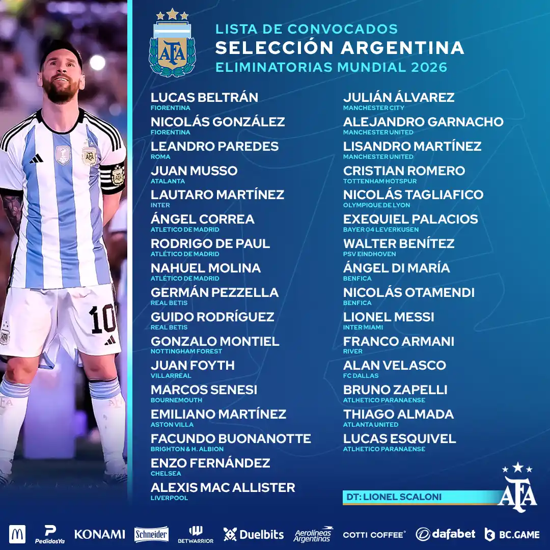 Con Messi y varias sorpresas, Scaloni anunció los convocados para las Eliminatorias