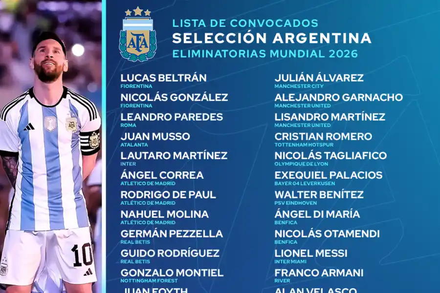 Con Messi y varias sorpresas, Scaloni anunció los convocados para las Eliminatorias