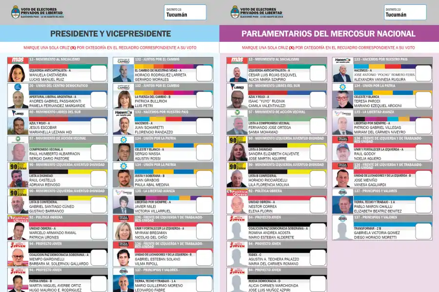 BOLETA ÚNICA PAPEL. La papeleta que se utilizó en el ámbito carcelario de Tucumán para la categoría presidencial. Foto de la CNE