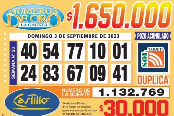 Los Números de Oro de LA GACETA del 3 de septiembre de 2023