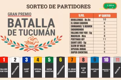 Turf: elegir una buena largada es clave