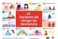 Mes mundial del Alzheimer: cómo reducir los riesgos de tenerlo