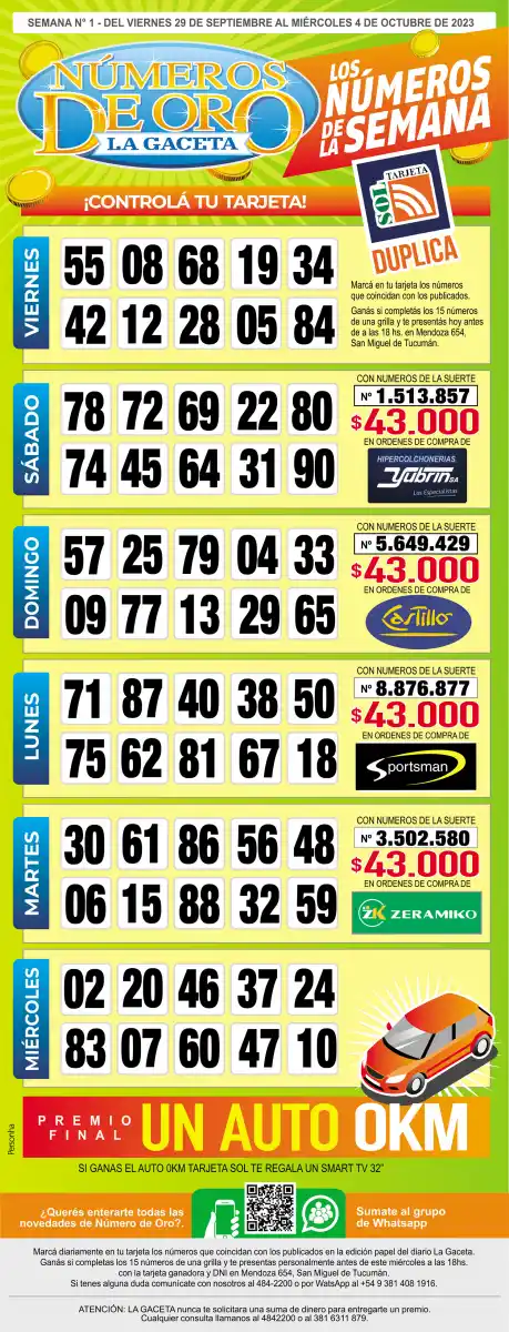 Esta es la grilla completa de los Números de Oro de LA GACETA del 4 de octubre de 2023