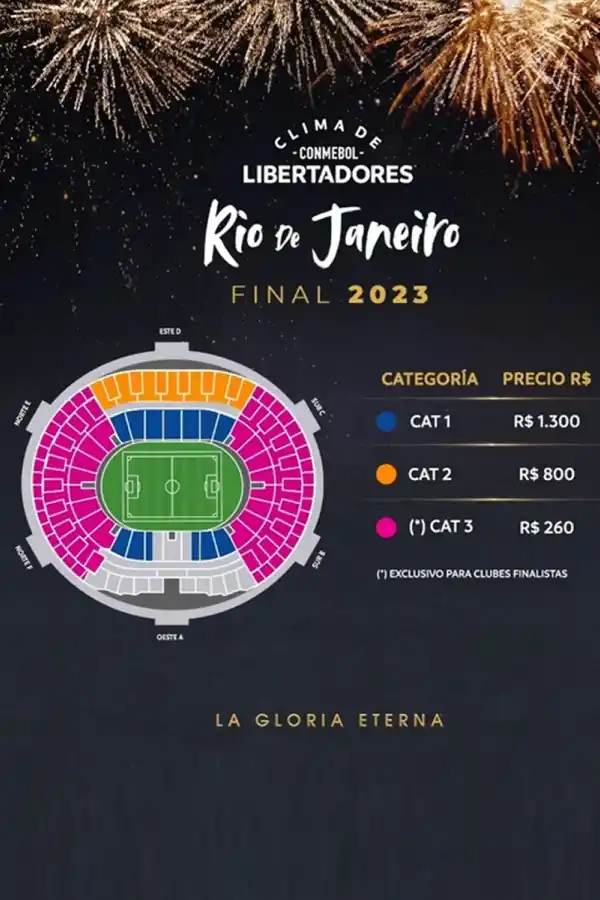 Copa Libertadores: cuánto salen y cómo comprar las entradas para el partido de Boca vs. Fluminense