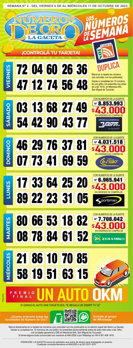 Esta es la grilla completa de los Números de Oro de LA GACETA del 11 de octubre de 2023